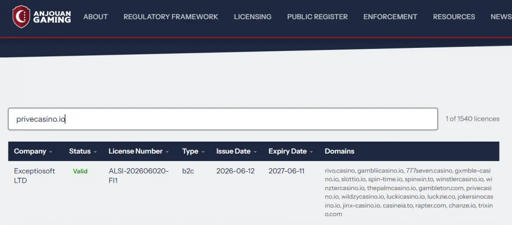 Current gambling regulator licence register entry relevant to Prive Casino