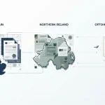 Editorial diagram separating Great Britain UKGC rules, Northern Ireland and offshore licence context